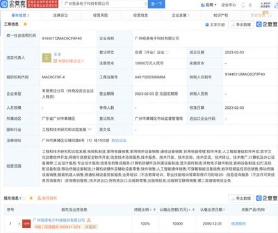 視源股份新設(shè)電子科技子公司 深耕數(shù)字文化創(chuàng)意軟件開發(fā)新賽道